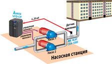 example-vfd-cp_thumb.jpg example-vfd-cp_thumb.jpg
