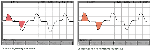 EQUI-VEC.gif EQUI-VEC.gif