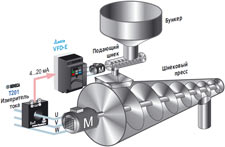 example-vfd-e_thumb.jpg example-vfd-e_thumb.jpg